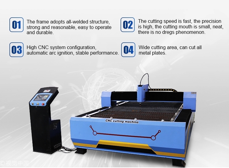 cnc plasma cutter machine in China