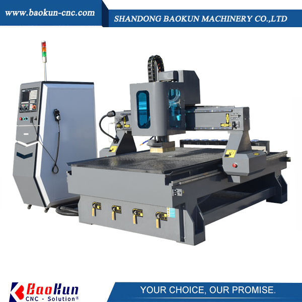 atc cnc router suppliers in China