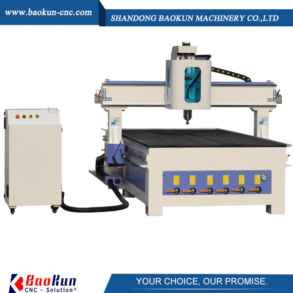 cnc router