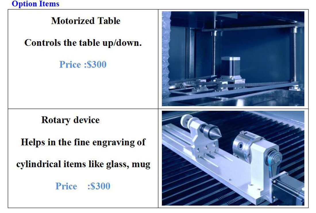 spare parts for the laser